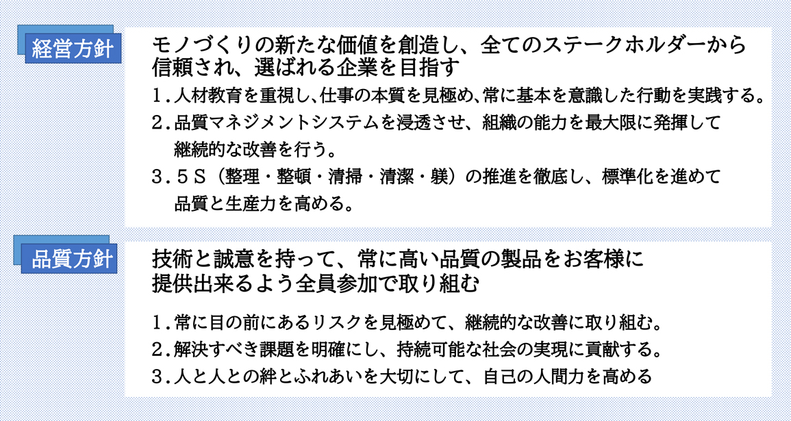 太平株式会社　2025年　経営方針